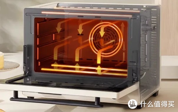 百元烤箱和千元烤箱有什么区别?适合烘焙新手入门烤箱,长帝大白鲸、海氏i7、高比克5A烤箱横项测评分享